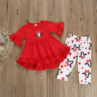 uploads/erp/collection/images/Children Clothing/Zhanxiang/XU0251039/img_b/img_b_XU0251039_1_W5zb9Axf5WhGsyohWA_n4aTo-BhuGFaB